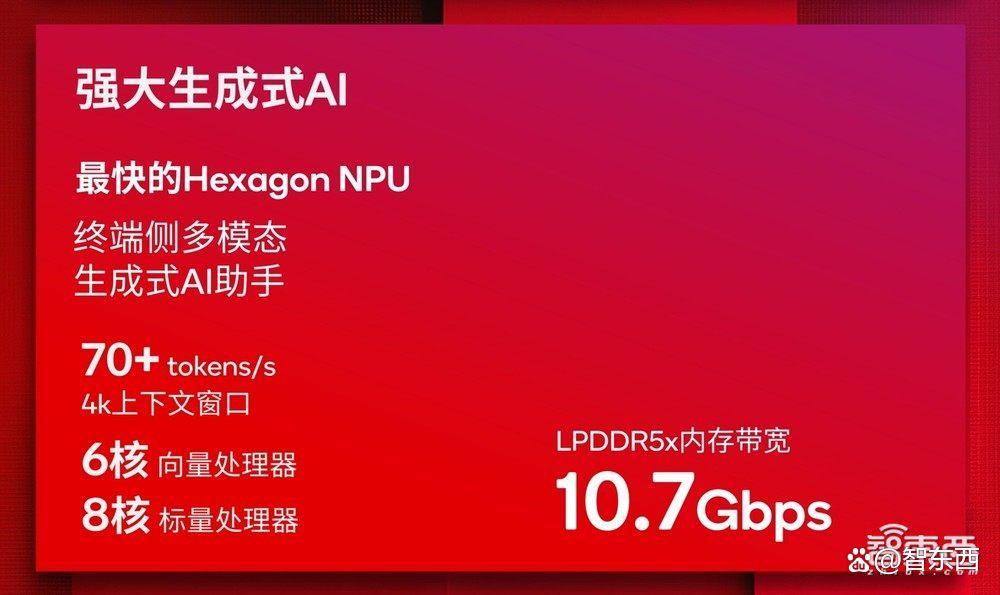 从手机、PC、汽车到XR，高通亮软硬技术全家桶，加速端侧AI落地