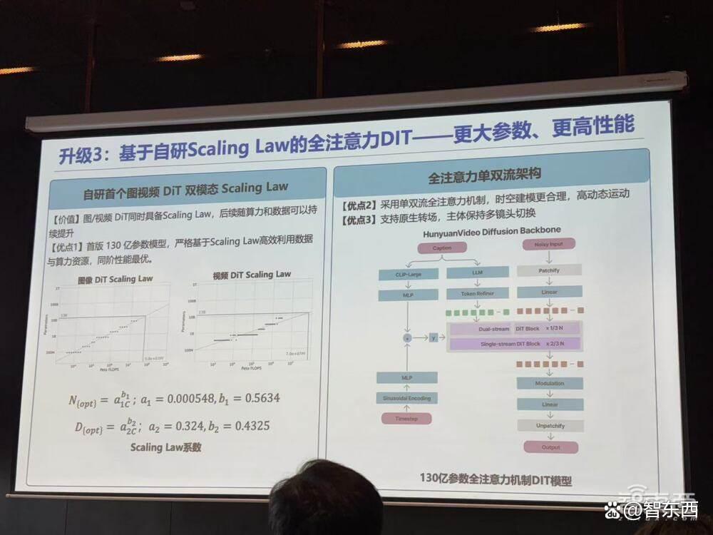 腾讯混元上线文生视频并开源，120秒内成片！还有提示词建议