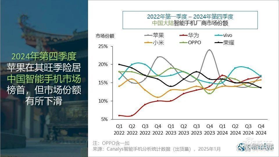 荣耀确认，赵明发千字告别信：执掌荣耀10年，艰难放手、不堪重负