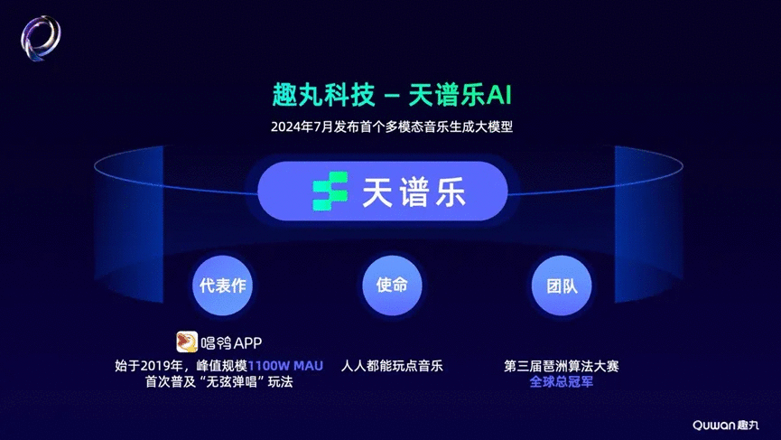 贾朔演讲全文：探索音乐创作的技术平权——AI音乐的创新实践