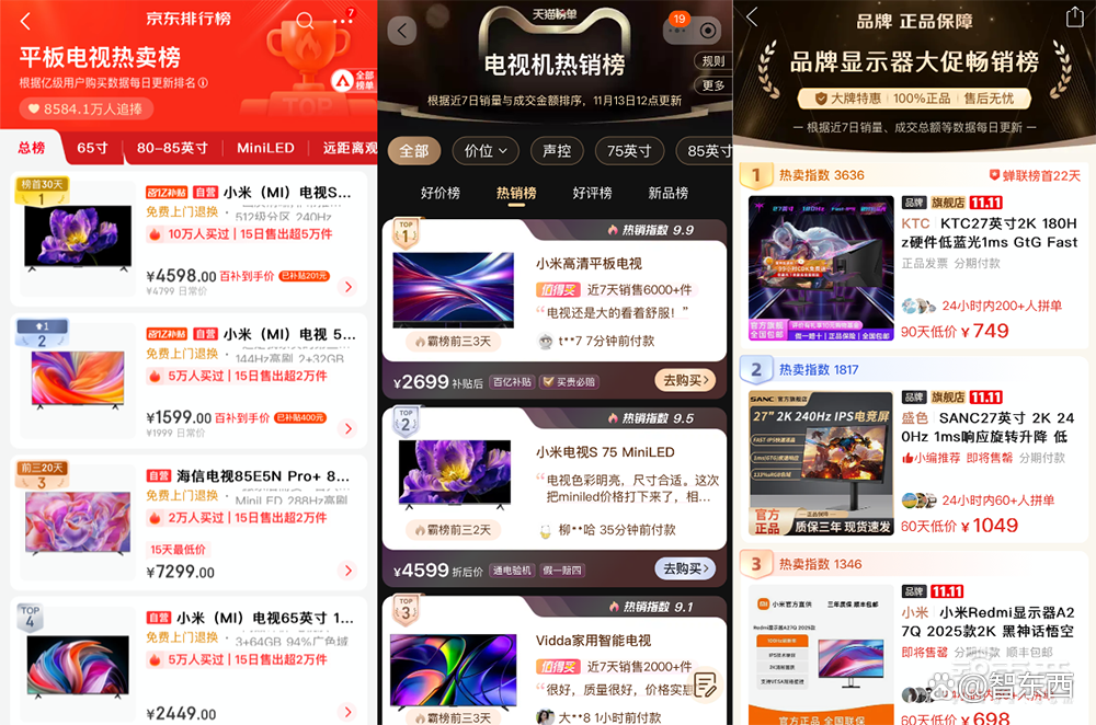 AI硬件轰炸“双十一”：苹果小米华为猛赚，字节讯飞争销冠