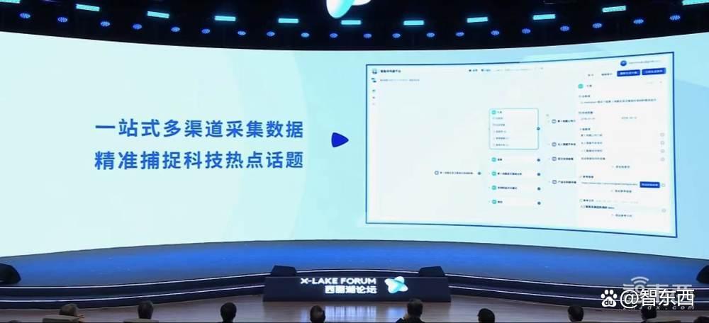 2024西丽湖论坛开幕！菲尔兹奖北大清华大佬现身，重磅成果发布