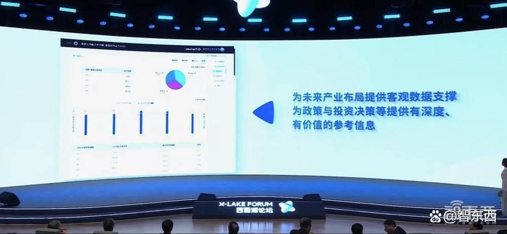 2024西丽湖论坛开幕！菲尔兹奖北大清华大佬现身，重磅成果发布