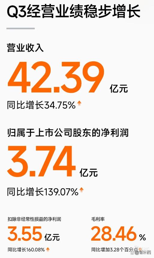 这个国产机器人，三个季度在欧美卖了6个亿！