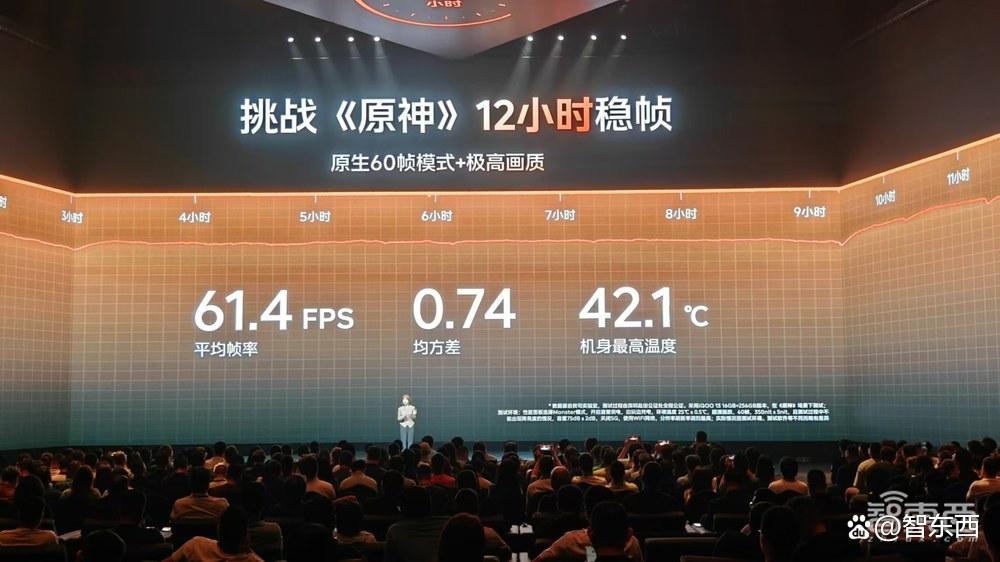 自研Q2芯片，iQOO 13玩12小时《原神》满帧，vivo旗舰AI全配齐了