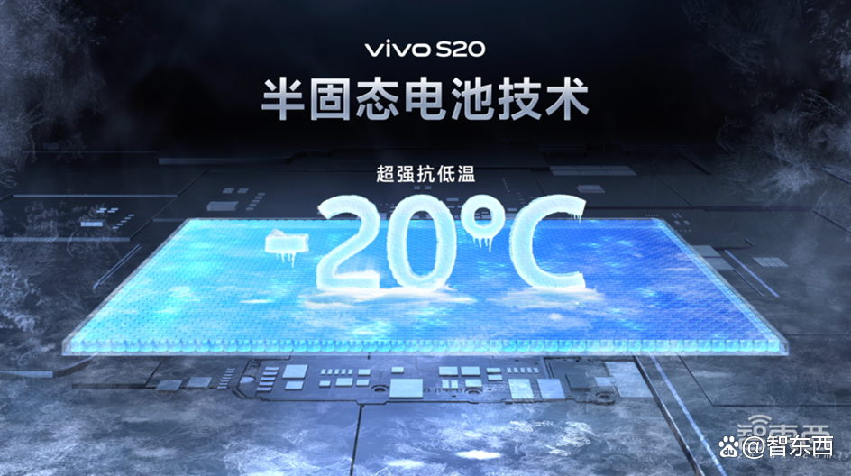 自研AI大模型、自研芯片看齐旗舰机，vivo S20 2299元起