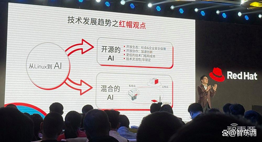 用开源+混合云加速落地！红帽亮出“企业AI应用三步曲”