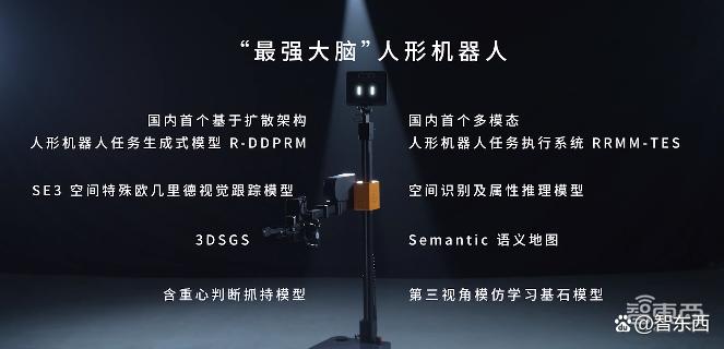成都版人形机器人来了！回家能帮忙换鞋、生病会主动送药