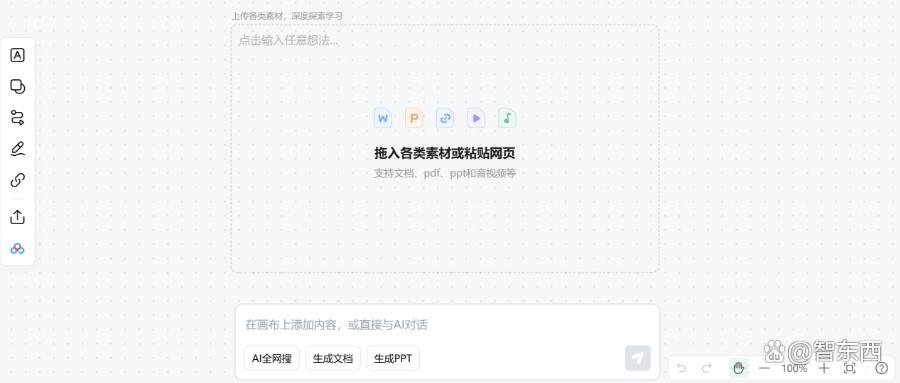 一手实测自由画布！左手打通文库网盘，右手挑战最全多模态AI创作