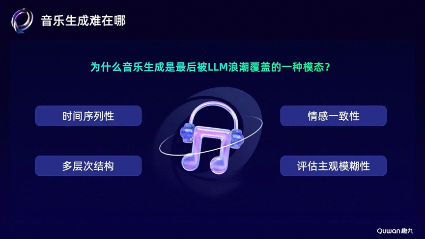 贾朔演讲全文：探索音乐创作的技术平权——AI音乐的创新实践