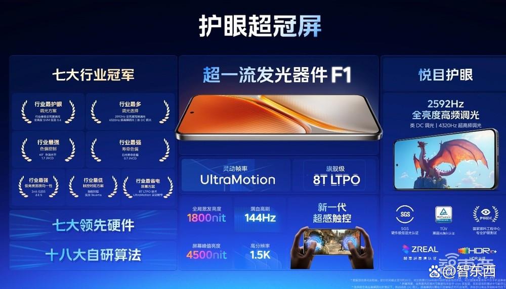 搭3个旗舰级黑科技，iQOO Neo10系列2299元起