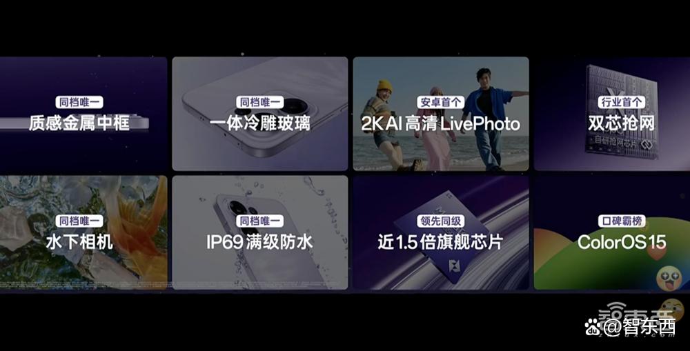 OPPO Reno13发布：支持AI高清实况图，水下拍摄3秒排水，2699元起