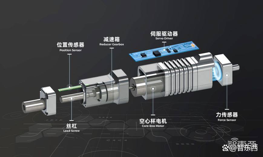 卖出上千只灵巧手，人形机器人的泼天富贵，被北京创企接住了