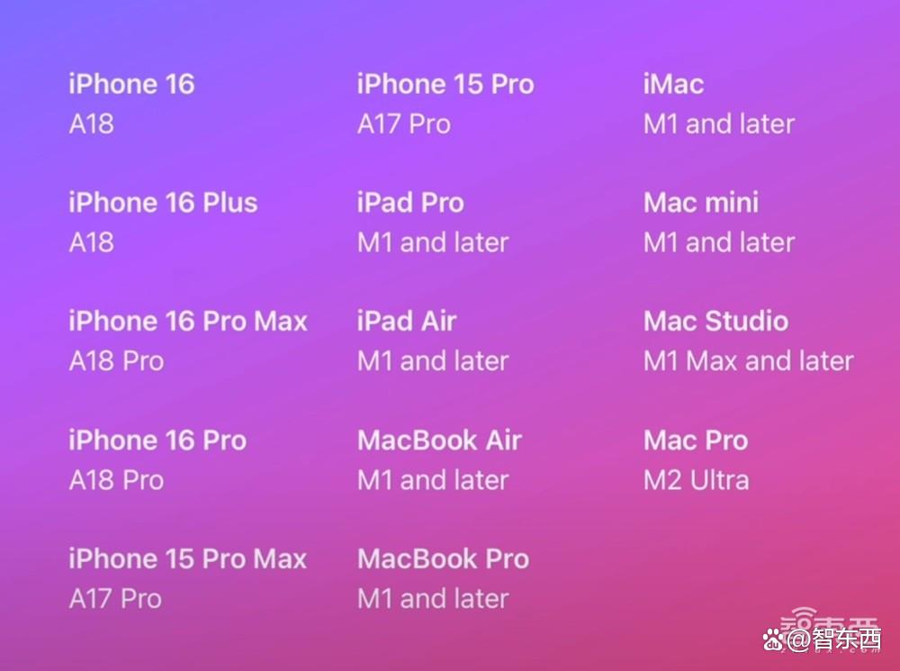 苹果Apple Intelligence正式登场！三大核心AI升级一文看尽