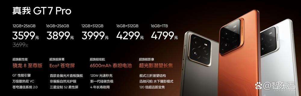 3599元！真我GT7 Pro死磕质价比，realme亮“无偏光”OLED屏大招