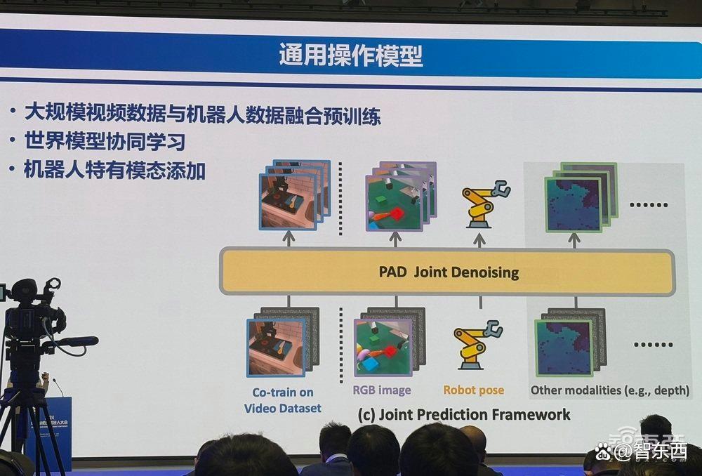 谁困住了具身智能？16位人形机器人高管激辩，戳破行业真相