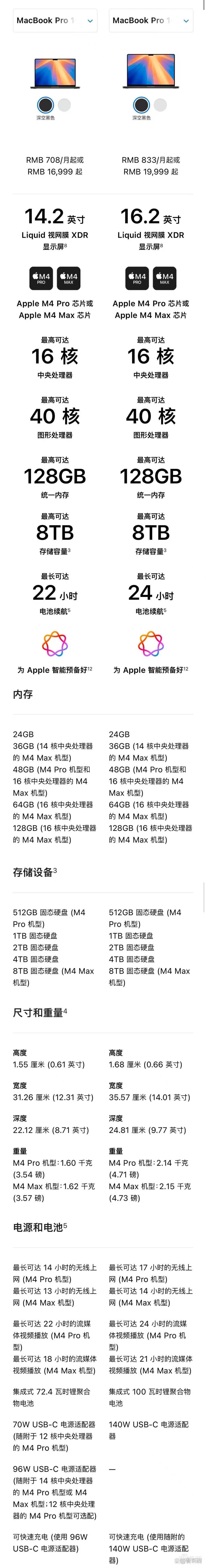 苹果最强AI PC登场！首搭M4 Max芯片，续航飙到24小时，满血版6万