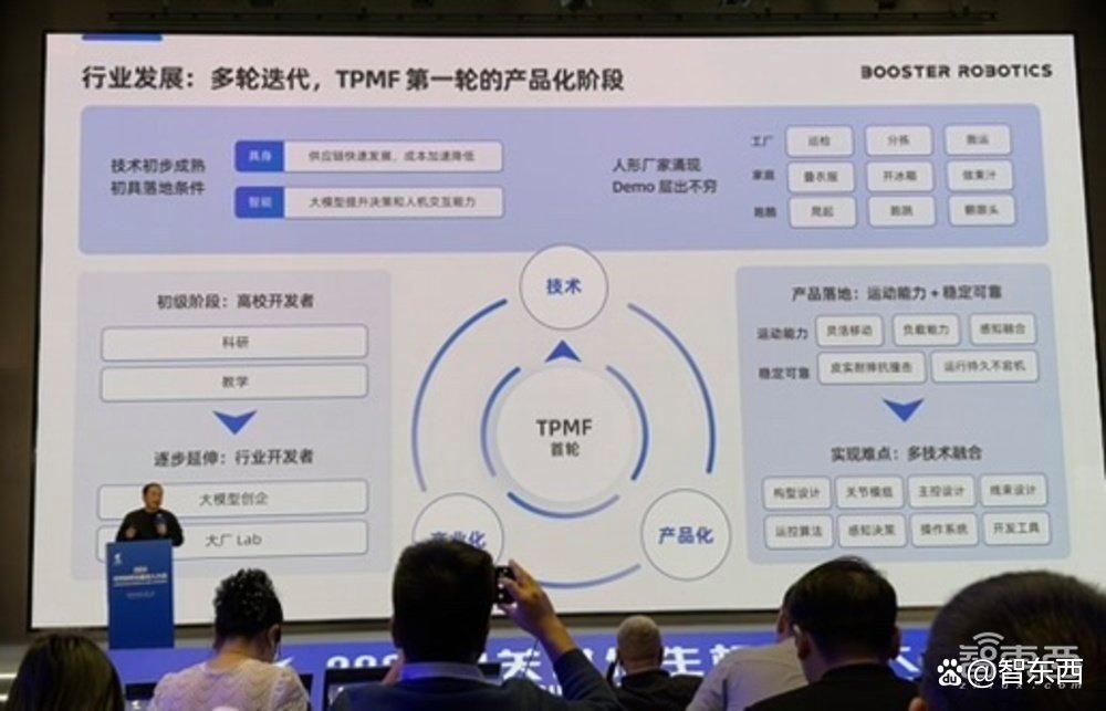 谁困住了具身智能？16位人形机器人高管激辩，戳破行业真相