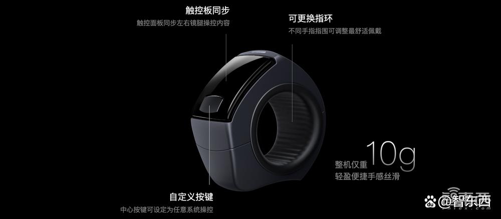 一枚智能戒指值380亿！三星荣耀踊跃入局