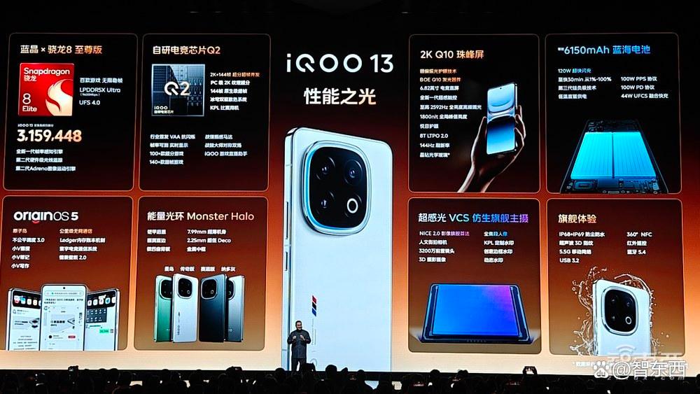 自研Q2芯片，iQOO 13玩12小时《原神》满帧，vivo旗舰AI全配齐了