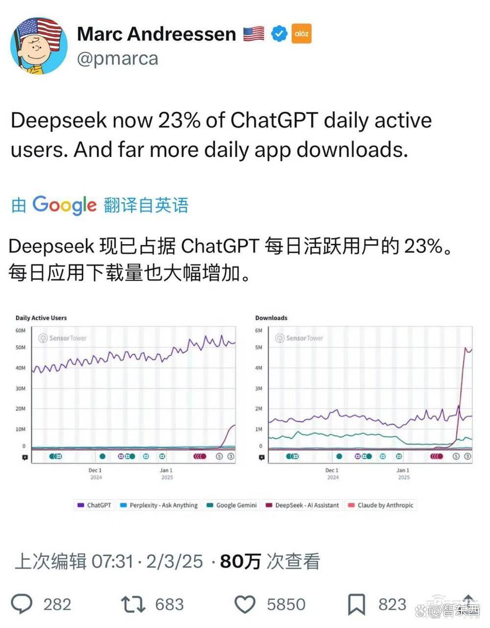DeepSeek获四大国产GPU力挺！给全世界上了重要一课