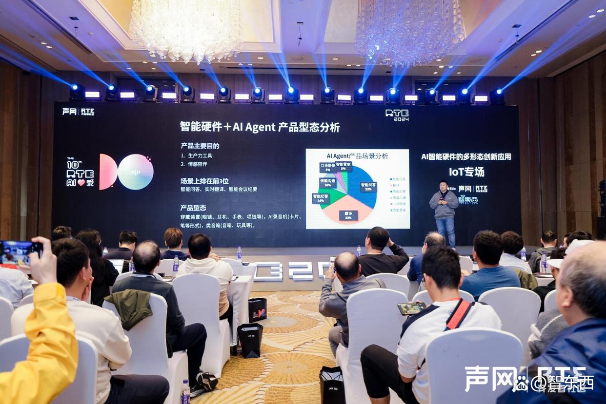 RTE2024 IoT 专场：全新人机交互方式提升智能硬件体验