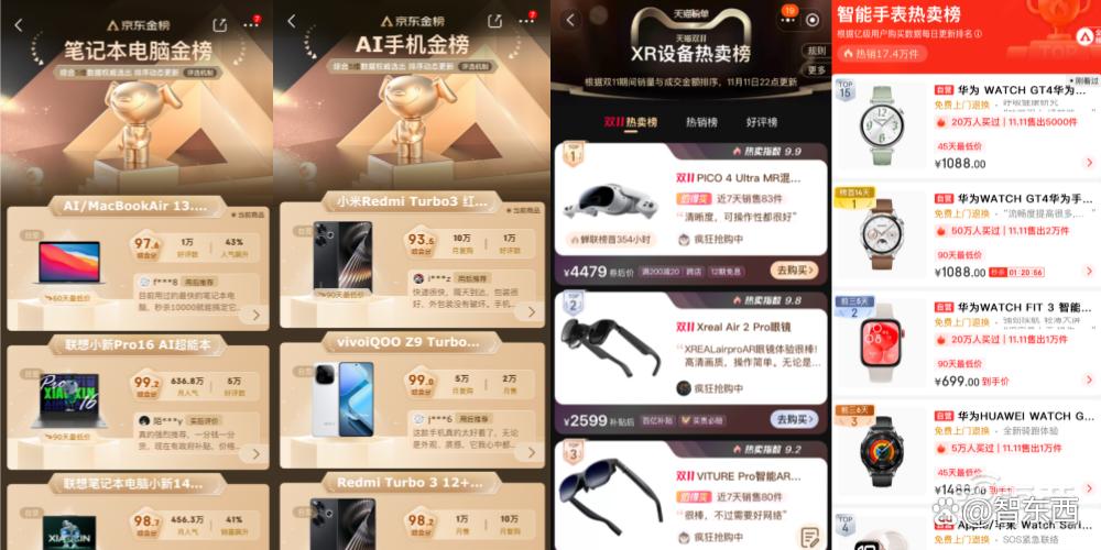 AI硬件轰炸“双十一”：苹果小米华为猛赚，字节讯飞争销冠