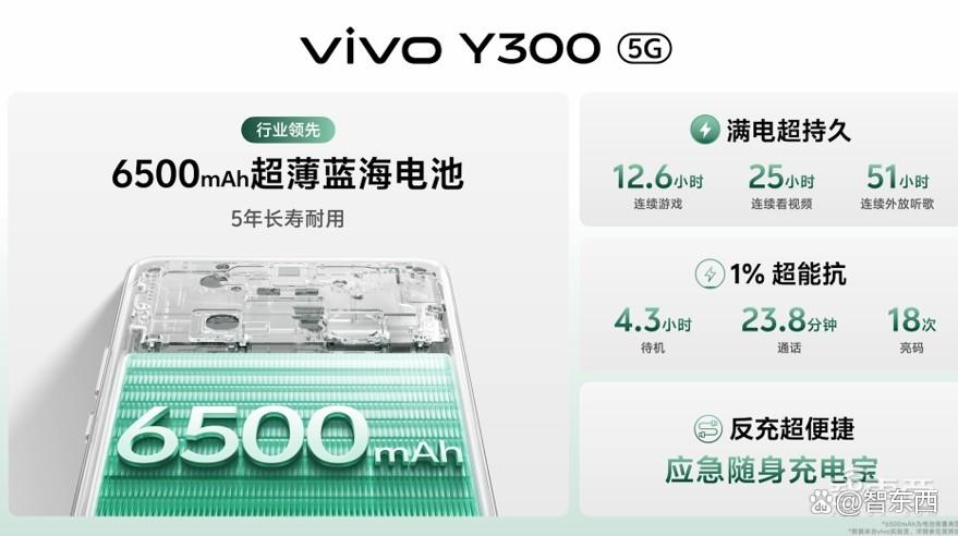 声音最远传100米！vivo Y300把3个扬声器塞入一个手机