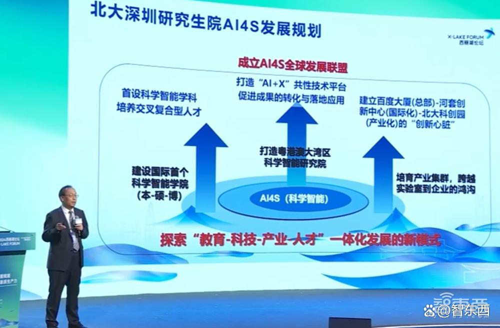 2024西丽湖论坛开幕！菲尔兹奖北大清华大佬现身，重磅成果发布