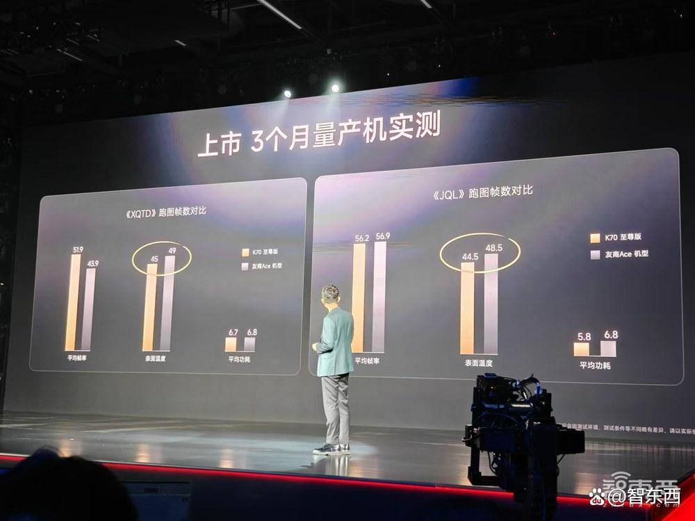 REDMI大写了还变红了！11年卖出11亿台，小米王腾自曝曾是“米黑”