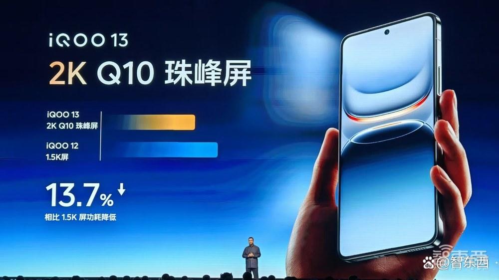 自研Q2芯片，iQOO 13玩12小时《原神》满帧，vivo旗舰AI全配齐了