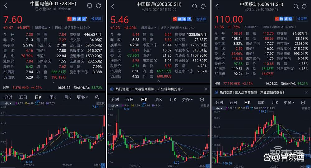 别等苹果AI了！7大中国手机厂接入DeepSeek，还是满血版