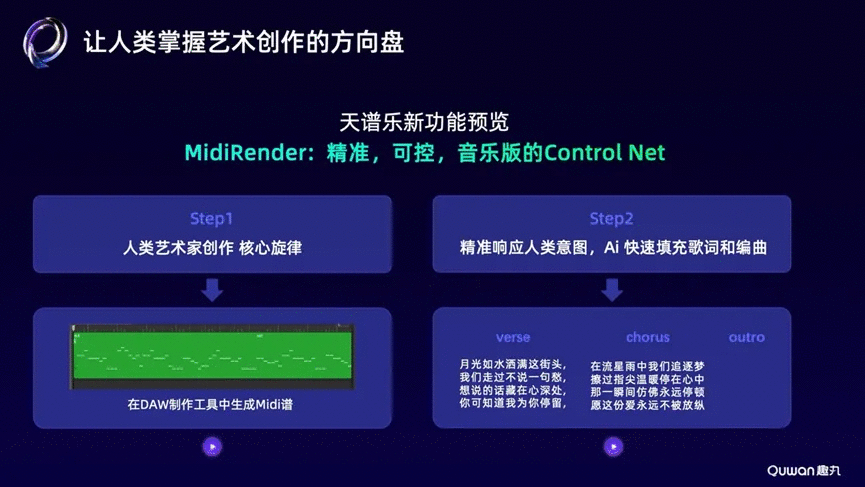 贾朔演讲全文：探索音乐创作的技术平权——AI音乐的创新实践