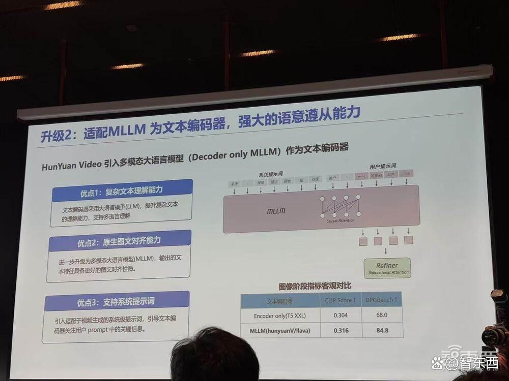 腾讯混元上线文生视频并开源，120秒内成片！还有提示词建议