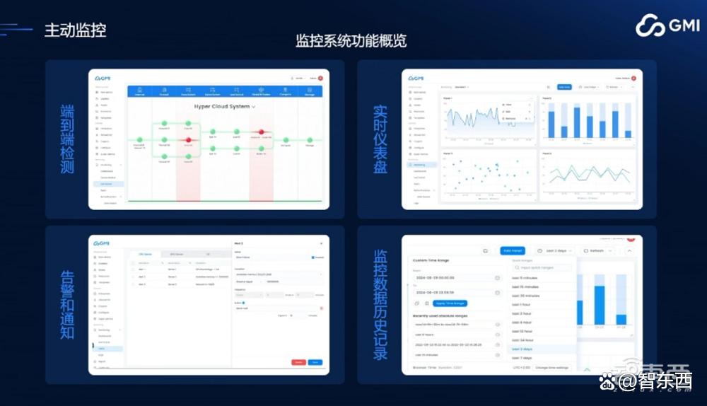 GMI Cloud King Cui:AI Native Cloud助力企业出海，解决算力需求
