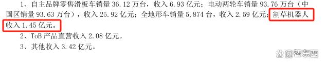 这个国产机器人，三个季度在欧美卖了6个亿！