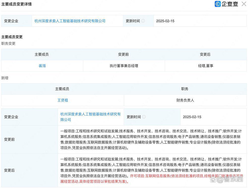 DeepSeek爆火28天，国内大模型同行都在干什么？