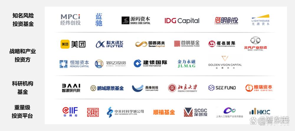 北大90后教授造机器人，一年半就拿了超12亿