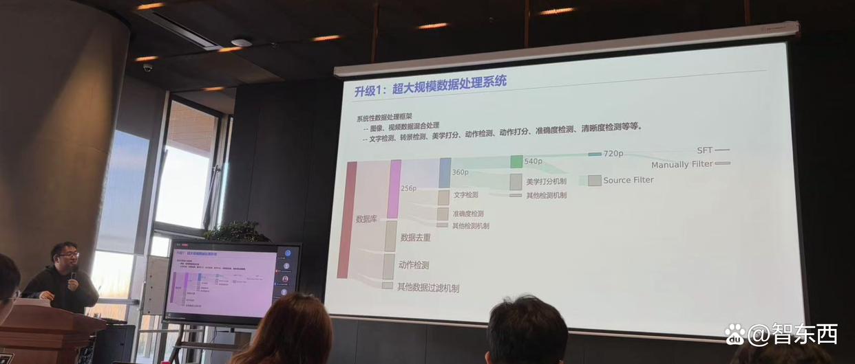 腾讯混元上线文生视频并开源，120秒内成片！还有提示词建议