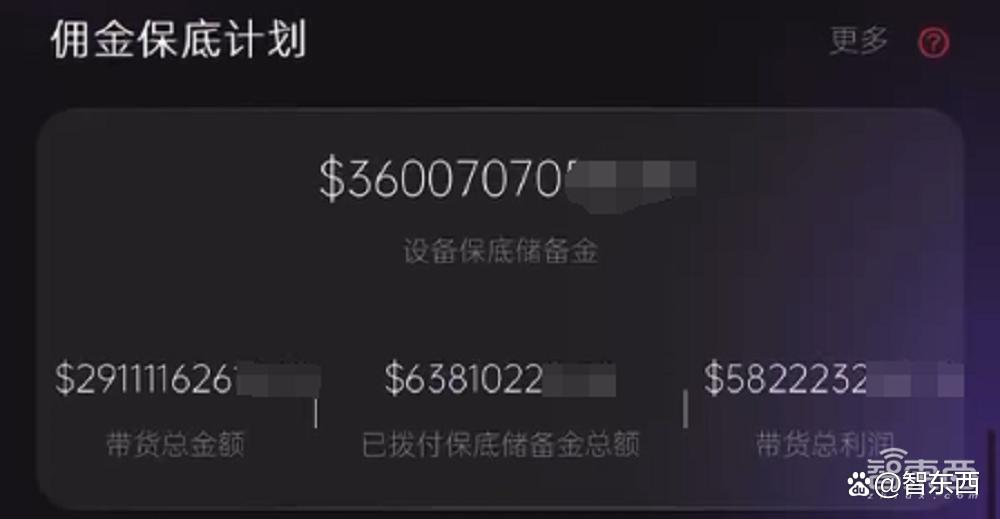 从雷军到张文宏都是假的，起底乱象丛生的AI数字人带货