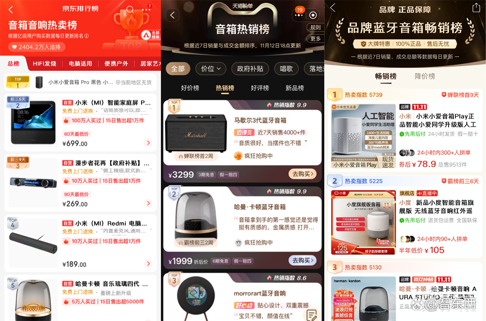 AI硬件轰炸“双十一”：苹果小米华为猛赚，字节讯飞争销冠