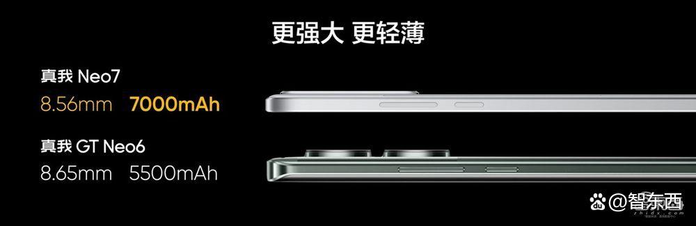 砸10亿研发，冲击中端线上市场第一，真我Neo系列正式独立