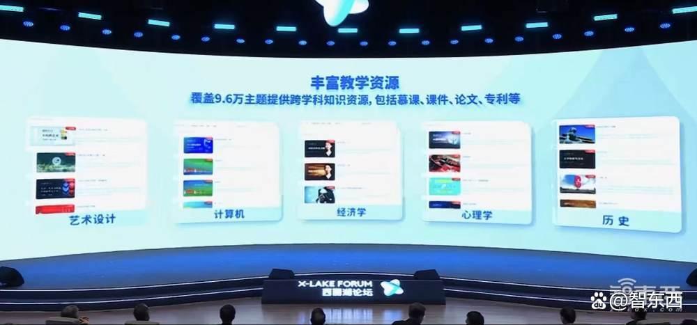 2024西丽湖论坛开幕！菲尔兹奖北大清华大佬现身，重磅成果发布