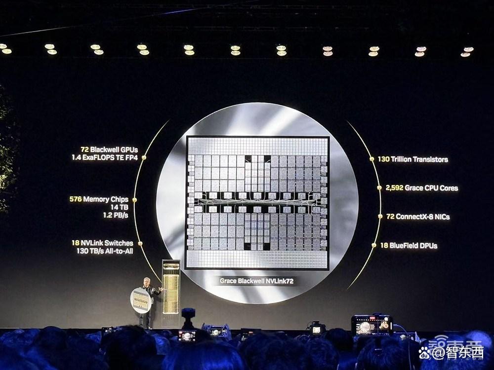 黄仁勋变身美队，皮衣开光追，卡皇5090登场，全世界玩家都疯狂了