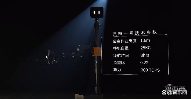 成都版人形机器人来了！回家能帮忙换鞋、生病会主动送药