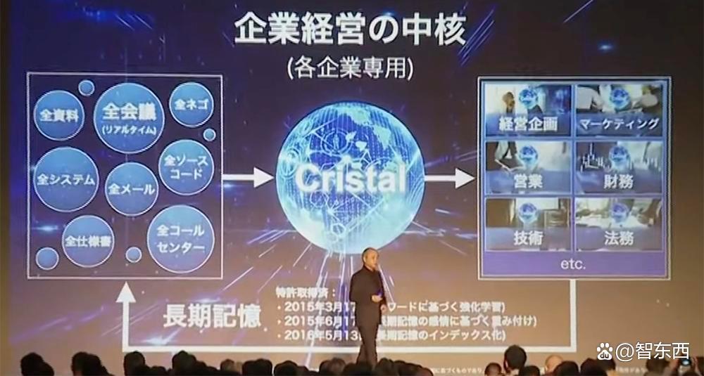 SB OpenAI Japan成立！2025年首个最火AI赛道开打