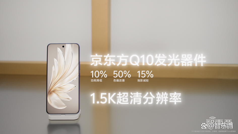 自研AI大模型、自研芯片看齐旗舰机，vivo S20 2299元起