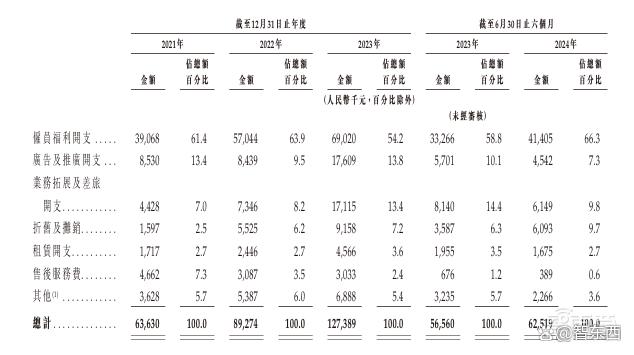 今天，深圳冲出协作机器人第一股