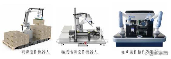 今天，深圳冲出协作机器人第一股