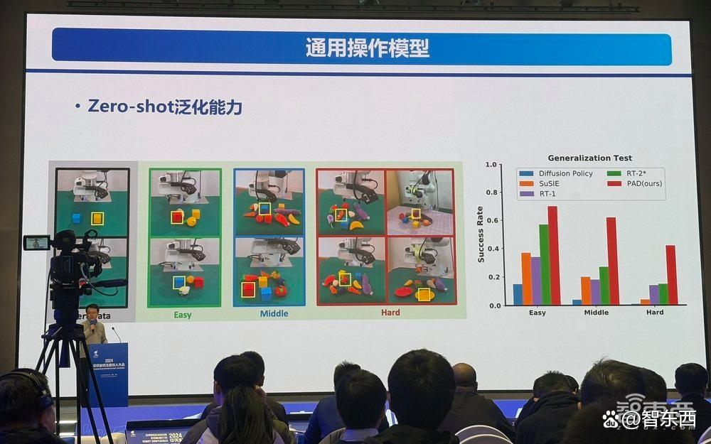 谁困住了具身智能？16位人形机器人高管激辩，戳破行业真相